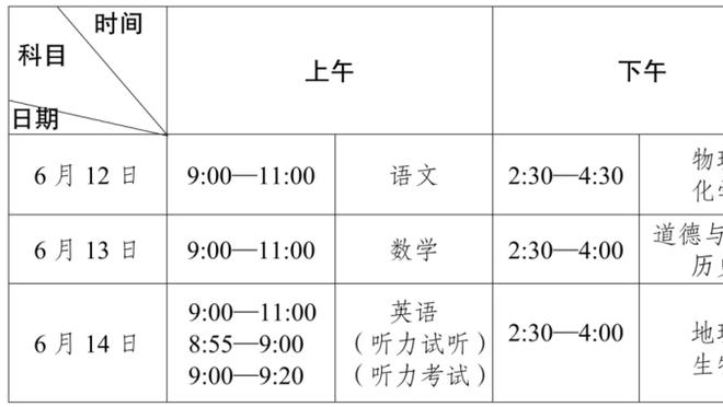 足坛2023年度梗王：红魔取代枪手，滕圣发布会逆转，切尔西北伐